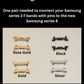Samsung Series 8 Connectors for 20mm Bands